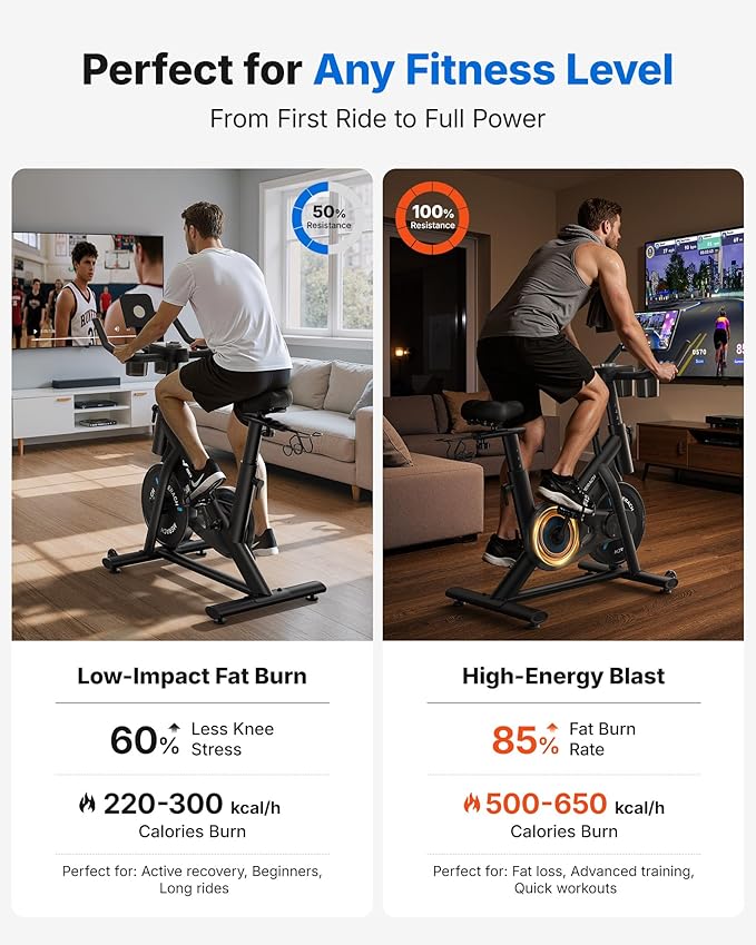 MERACH Exercise Bike, Brake Pad Stationary Bike with Exclusive App, Low Noise Indoor Cycling Bike with 300lbs Weight Capacity, Tablet Mount and Fitness Courses for Weight Loss-FlexoryFit
