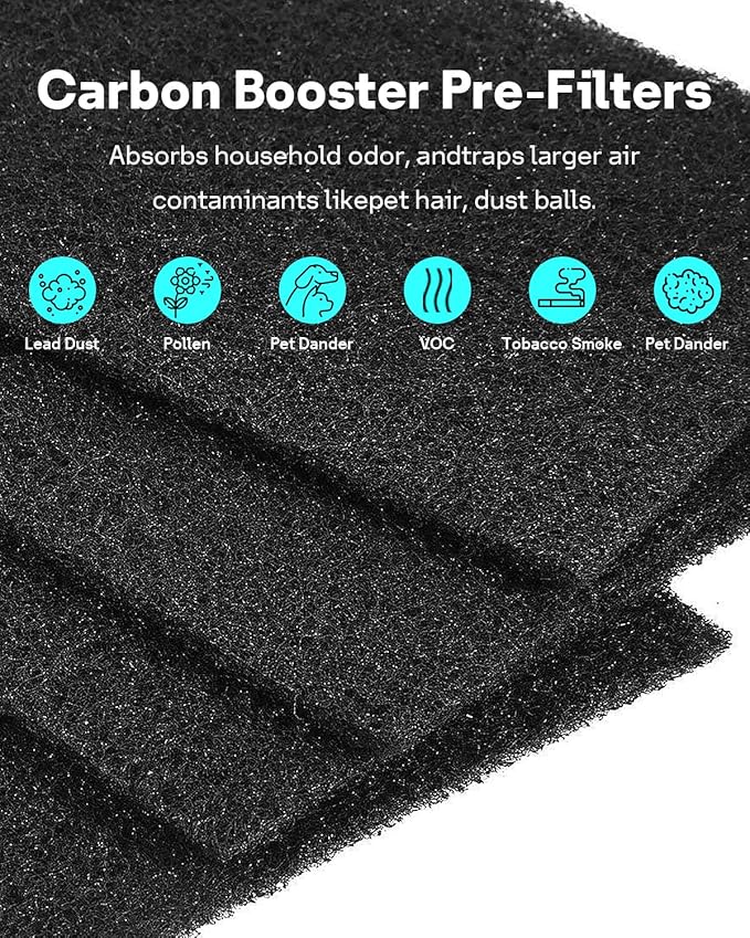 Aer1 Filter Replacement for Holmes Air Purifiers, 2 True HEPA Filters + 4 Carbon Booster Filters, HAPF30AT