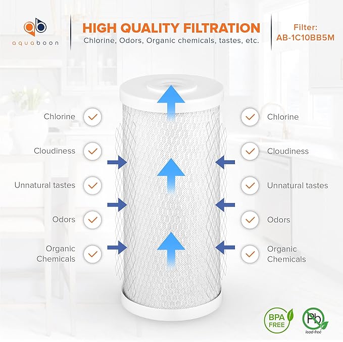 Aquaboon 5 Micron 10 x 4.5 Whole House Water Filters Cartridges Replacement Set of Carbon & Sediment Filters Compatible with FXHTC, DGD-5005, 2 Pack