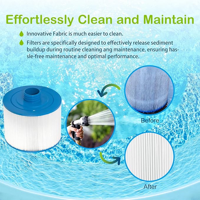 8CH-950 Spa Filter Cartridge with 2" SAE Thread Replacement for PBF35, PBF50-F2S, 10-2785 Bullfrog Spa Filter, 8CH-950, FC-0536, XLS-834, 15052, AK-90311, 80503, 50 sq.ft. 1 Pack
