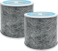2 Pack HP102 Replacement Hepa Filters, Compatible with Shark HP102PET, HP132, HP152 & HC450, HC451, HC452, HC455 Air Purifier,True HEPA for 99.97% of Particles, Part # HE1FKPET, HE1FKBAS, HE1FKBASMB