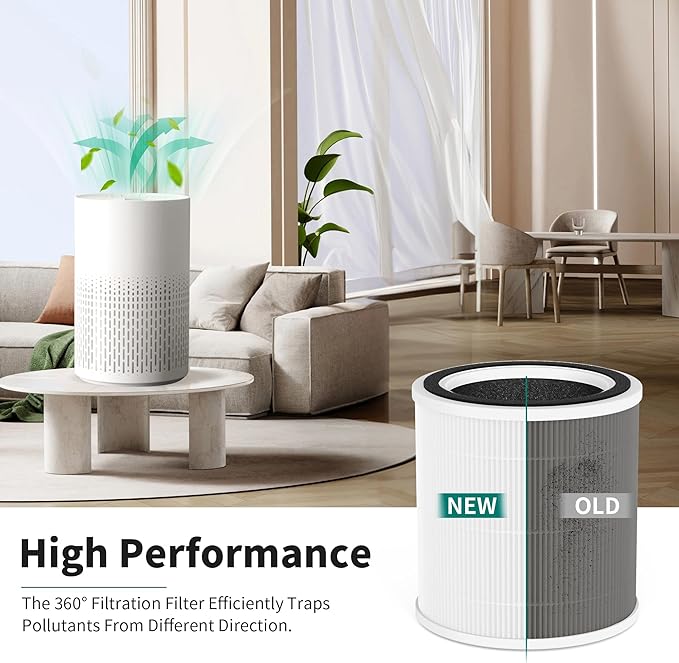 2 Pack AC400 Replacement Filter Compatible with Purivortex AC400 Air Cleaner Purifier, 3-in-1 AC400 Filter, White