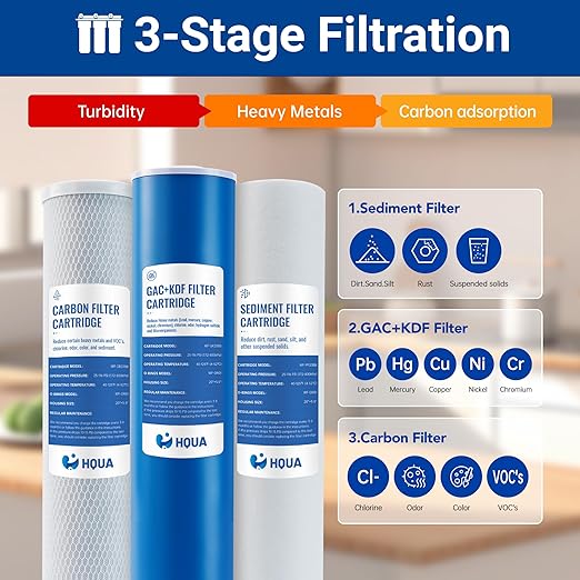 WF3-01 3-Stage Whole House Water Filtration System, and VOC’s - Image 2