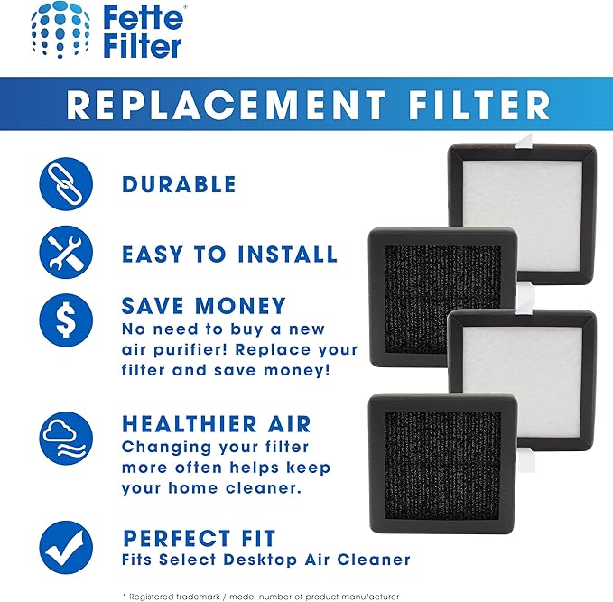 Fette Filter - True HEPA Air Purifier Filters with Activated Carbon Filters Compatible for Potulas Compact Desktop Air Purifier - Pack of 4