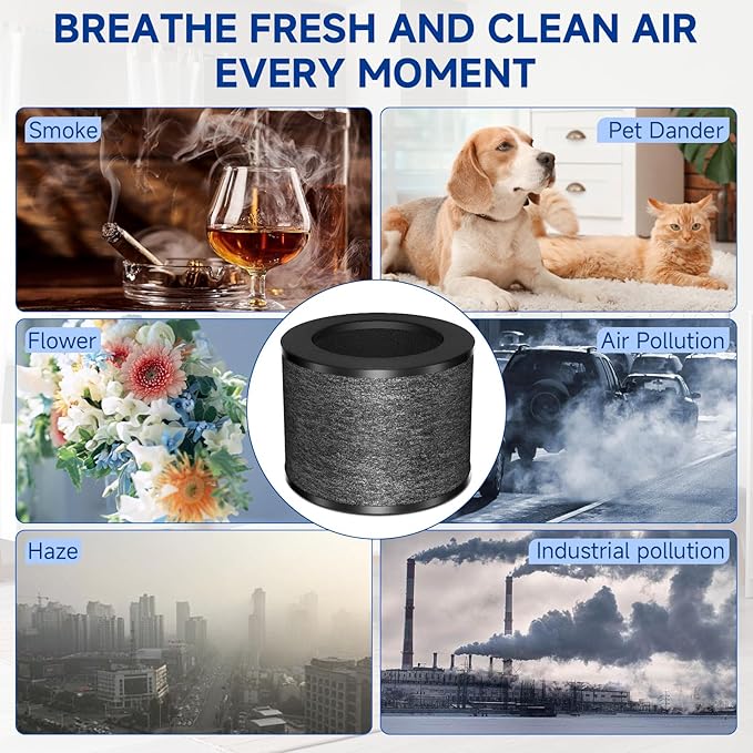 TZ-K1 Replacement Filter Compatible with ToLife TZ-K1, with FreAire KN6391, with Aroeve MK01 MK06 MG01JH Filter, 3-in-1 H13 HEPA Filter 360° Rotating, Activated Carbon and Pre-filter, 3 Pack