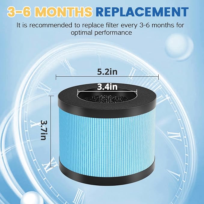 MK-06 TZ-K1 DH-JH01 HEPA Replacement Filter Compatible with Tolife TZ-K1, for FreAire KN6391, for Kloudi DH-JH01, MJ012H and MJ001H Air Purifier (3 Pack Blue-Standard Version)