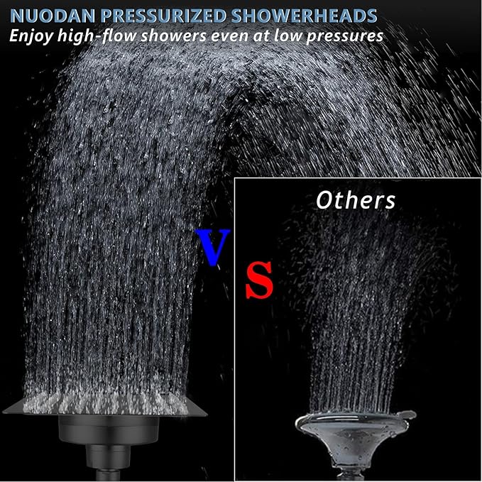High Pressure Rain Shower Head with Filtered - 8" All Metal Square Showerhead Filter for Remove Chlorine and Harmful Substances, Matte Black