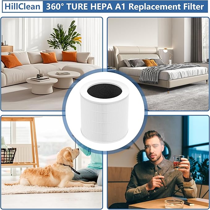A1 Replacement Filter Compatible with VEWIOR Air Purifier HQSC-50, HQKJ-80, AMEIFU AP01W, KOIOS HQKJ-50 Air Pur ifier, 3-in-1 H13 True HEPA Air Cleaner Filter (2 Pack Original)
