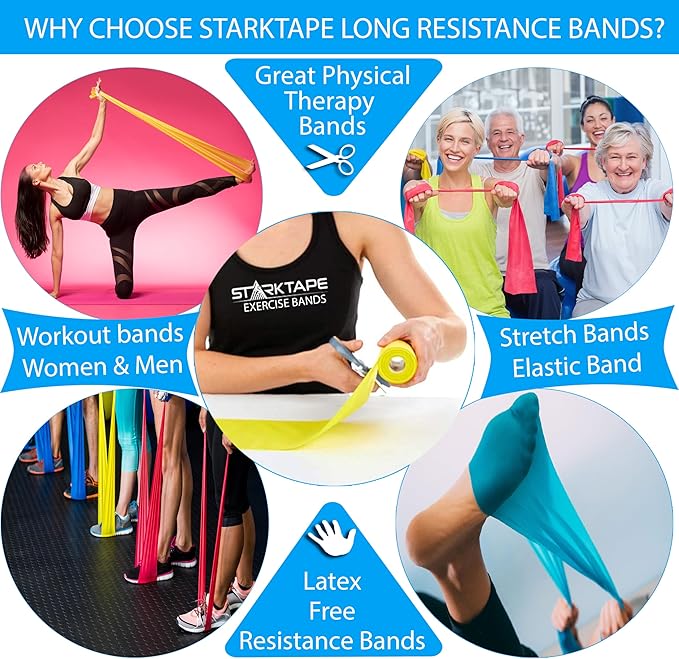 Resistance Bands Professional 8,16, 25, 50 Yards Bulk Rolls. Latex-Free Elastic Physical Therapy Band. No Scent, No Powder - Perfect for Home Exercise, Yoga, Pilates, Gym, Rehab, Workout-FlexoryFit