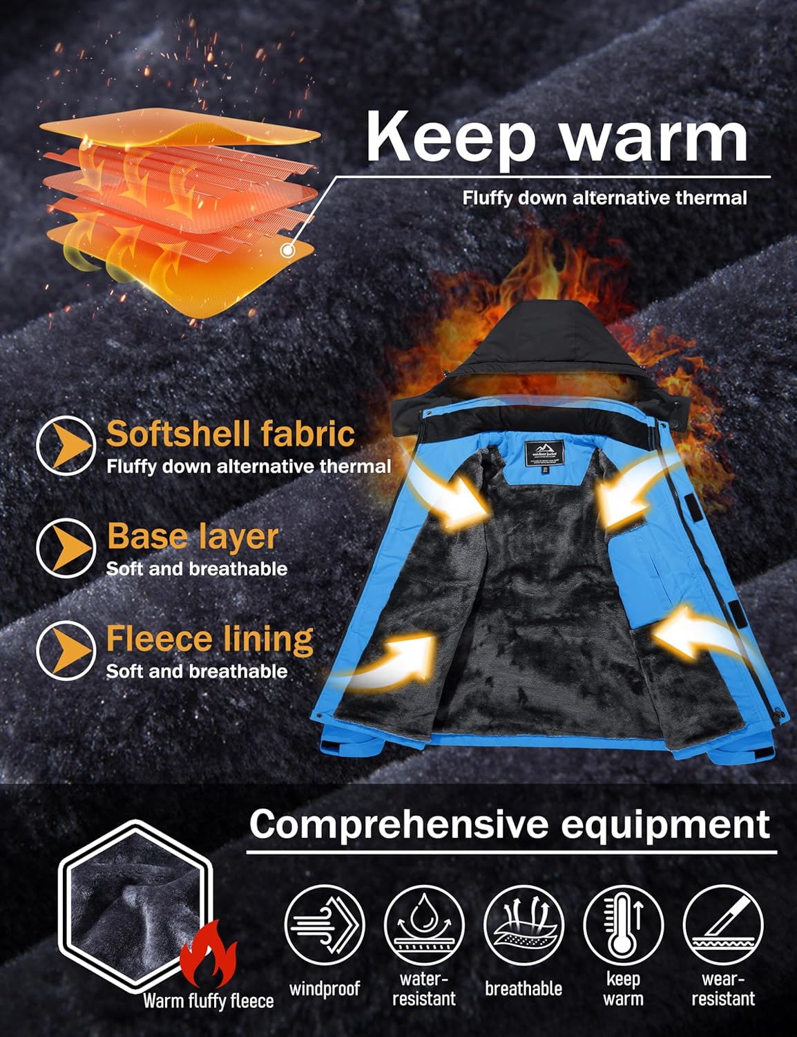 MAGCOMSEN Men's Winter Coats Water Resistant Ski Snow Jacket Warm Fleece Jacket Parka Raincoats With Multi-Pockets