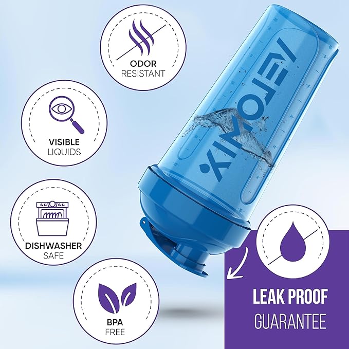 '-2 Pack- 28 oz Protein Shaker Bottles for Protein Mixes - 2x Wire Whisk | Leak Proof Shaker Cups for Protein Shakes | Protein Shaker Bottle Pack | Shakers for Protein Shakes-Blue&Transparent-FlexoryFit
