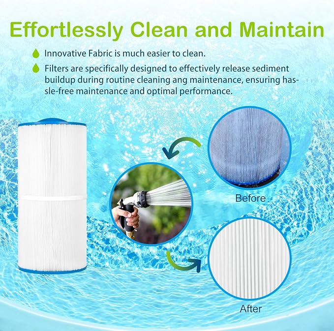 C-8399 Spa Filter Cartridge Replacement for Caldera Utopia 73722,1039607, C-8399, PCD100W, FC-3965, 81004, 100 sq.ft, 2 Pack