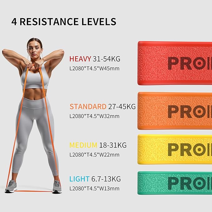 PROIRON Resistance Bands,Pull Up Assistance Bands,Exercise Workout Band for Men & Women,Thick Heavy Duty Resistance Band Set for Working Out,Stretching, Physical Therapy-FlexoryFit