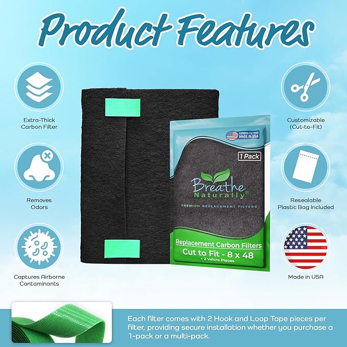 Breathe Naturally Universal Cut To Fit Carbon Activated Air Filter - Replacement Charcoal Filters - Pre Filter Carbon Sheet for Air Purifier, Vent Filters & More - Made in USA (Pack of 1, 8x48)