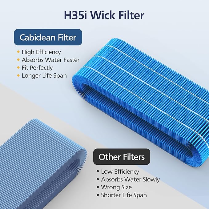 4 Pack Humidifier H35i Wick Filter Replacement Compatible with Blueair Premium Smart Humidifier 3.5L for Large Room Soothing Water Vapors Through Particle & Mineral Collect