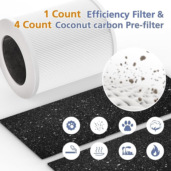 HP670 Replacement Filter Compatible with Hunter HP670 Large Tower True Air Cleaner Purifier, Compare to Part# H-HF670-VP, 1 x Premium Filter + 4 x Activated Carbon Filters