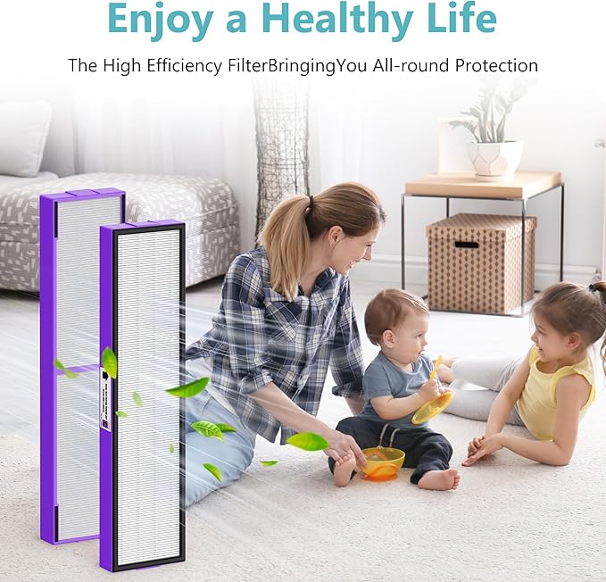 FLT5250PT Replacement Filter Compatible with Air Cleaner Purifier AC5000E AC5300B AC5350W AC5350B CDAP5500, 4 Premium Filters with 8 Carbon Pre-Filter, Purple Pet Care Version