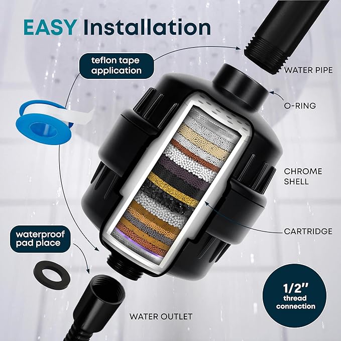 AquaHomeGroup 20 Stage Shower Filter with Vitamin C E for Hard Water - High Output Shower Water Filter to Remove Chlorine and Fluoride - 2 Cartridges Included -Consistent Water Flow Showerhead Filter