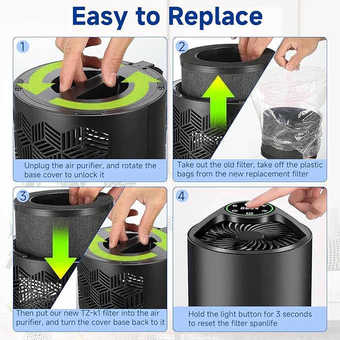 TZ-K1 Replacement Filter Compatible with ToLife TZ-K1 Filter, with FreAire KN6391, with Aroeve MK01 MK06 MG01JH Filter, 3-in-1 H13 HEPA Filter 360° Rotating, Activated Carbon and Pre-filter, 2 Pack