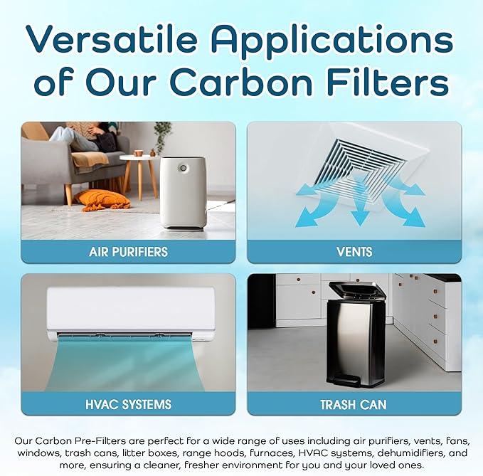 Breathe Naturally - Replacement Filters Compatible with Honeywell Air Purifier HPA300, HPA300 or HRF-R3 Series – Activated Carbon Prefilter – 12" x 17.2", 14" x 17.2" - Easy Replacement - (Pack of 4)