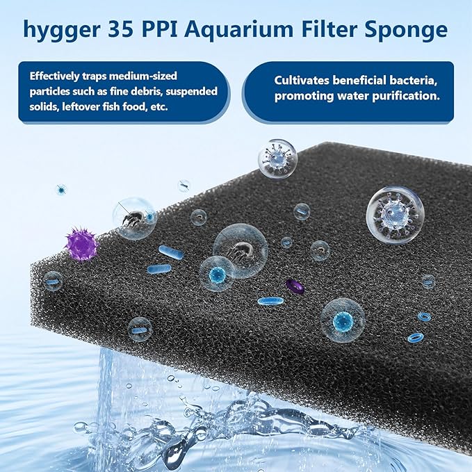 hygger Aquarium Sponge Filter Pad, Filter Media Foam Sponges, Cut-to-Size Open Cell Foam Sheet for Fish Tanks and Ponds, M (2 Pack 7.9 * 7.9 * 1 inch)