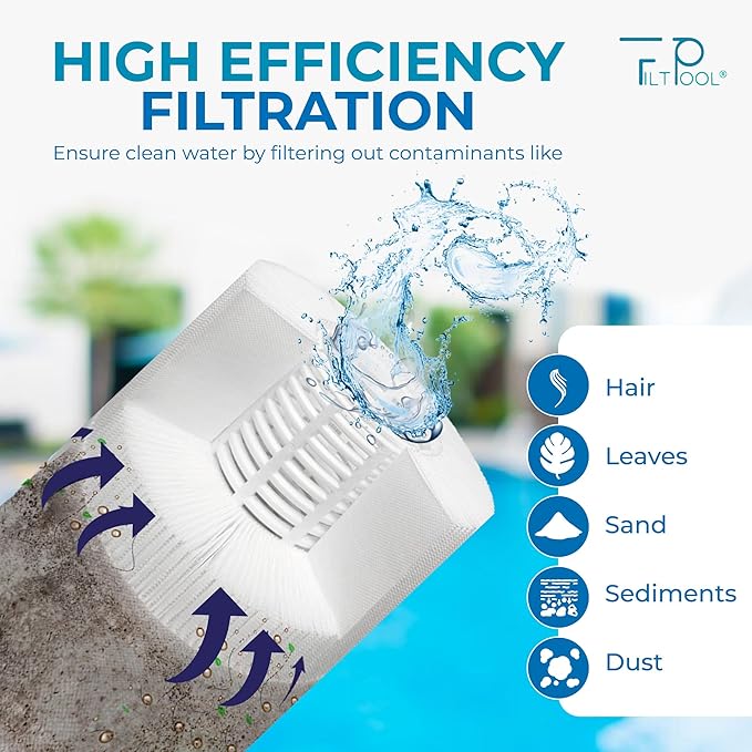 FP-23150 - Pool Filter Replacement for Hayward C1500, Unicel C-8316, Filbur FC-1286 & PXST150 Filter Systems - Swimming Pool Cartridge Filter - 1 PC, 150 SQFT