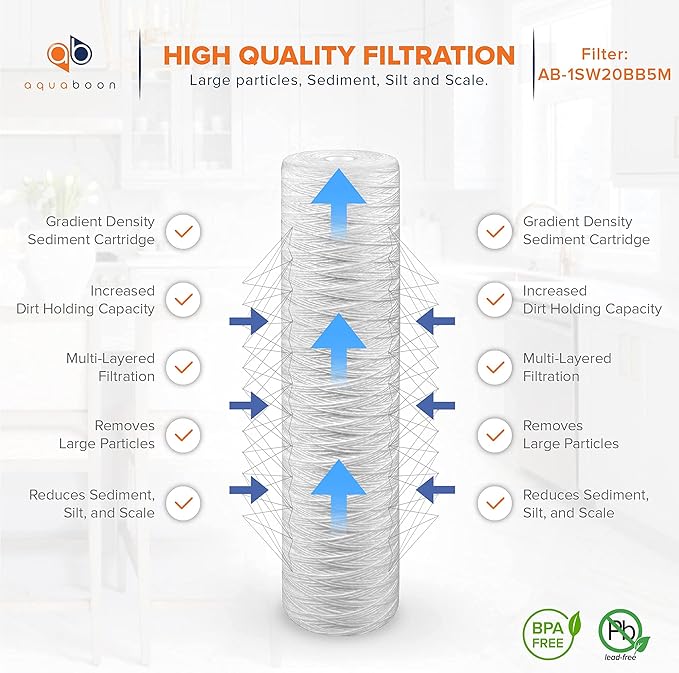 Aquaboon 5 Micron 20 x 4.5 Whole House String Wound Water Filter Replacement Cartridge for Well Water Filtration Compatible with WP5BB20P, 4-Pack