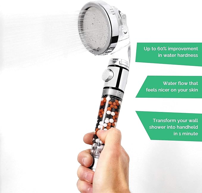 Original StoneStream EcoPower High Pressure Handhled Shower Head + Shower Filter + Wall Adapter Kit
