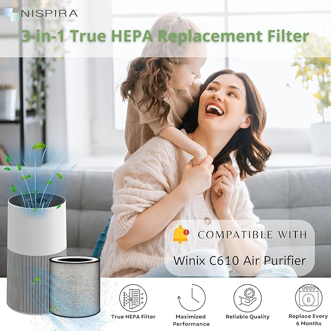 Nispira C610 Replacement Filter Z for Winix C610 Air Purifier 1712-0121-00 H13 Grade True HEPA with Activated Carbon, 1 Pack