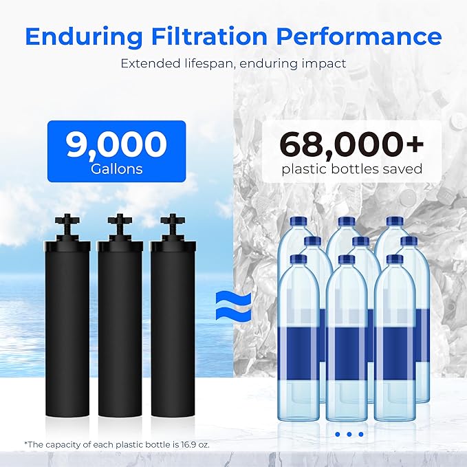 Waterdrop Black Water Filter, Replacement - Image 4