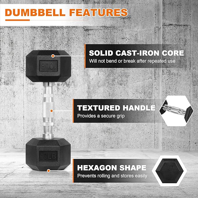 Rubber Encased Hex Dumbbell, Hand Weights with Anti-Slip Cast Iron Grip for Exercise & Fitness, Weights Dumbbells Set of 2 for Strength Training, 5-50 LBS Pair-FlexoryFit