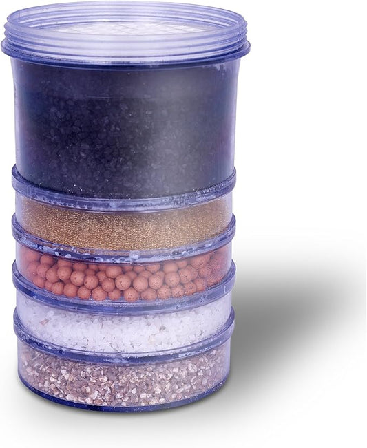 5-Stage Replacement Mineral Filter Cartridge for Countertop & Water Coolers. 5 layers of filtration & mineralization. Removes granular impurities to provide a brilliant sparkle in water