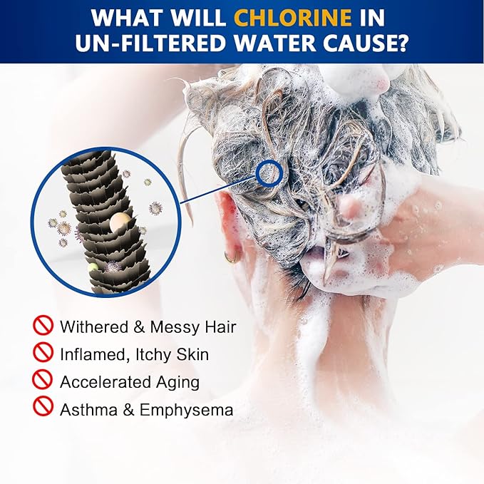 HOPOPRO NBC News Recommended Brand 18 Stages Shower Filter Replacement 2 Pack High Output Shower Filter Cartridge Replacement for Shower Systems Removing Chlorine Fluoride Heavy Metals