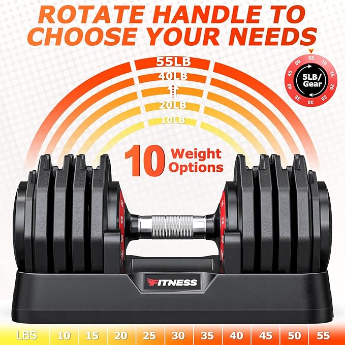 Adjustable Dumbbells Set of 2, 1 Hand Adjustable Weights Dumbbells Set, 5 in 1/10 in 1 Free Dumbbell with Anti-Slip Texture Handle, 25/55/80lb Pair Weight Set For Home Gym Suit both Men and Women-FlexoryFit