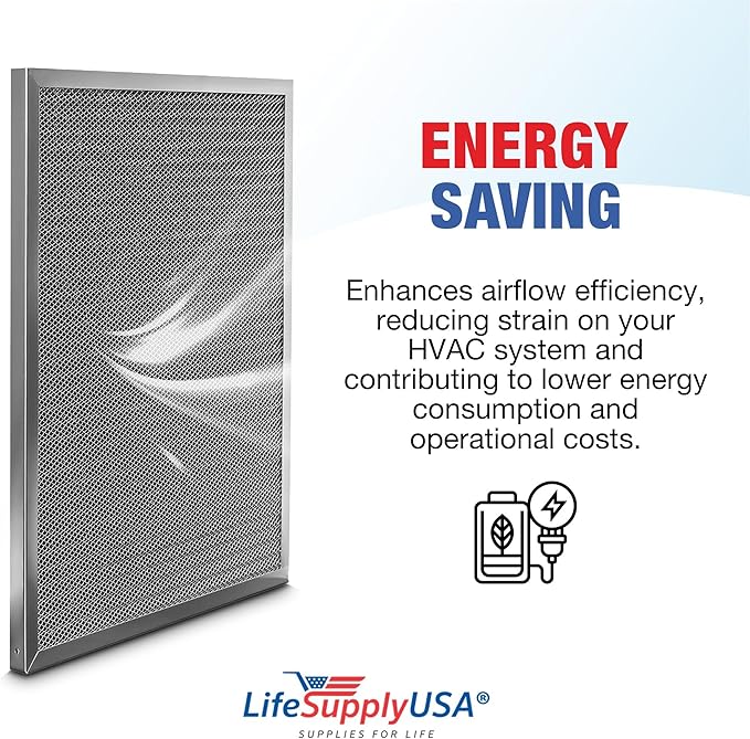 24x30x1 Electrostatic Air Filter, MERV 8, Washable, Reusable Furnace AC/HVAC Filter, Energy Saving, Easy to Clean, Long-Lasting by LifeSupplyUSA