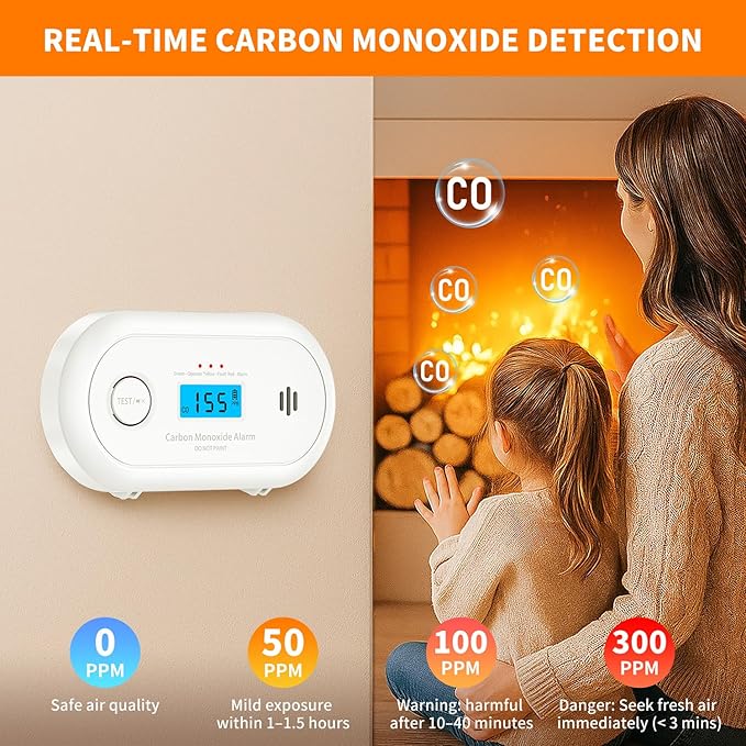 Carbon Monoxide Detector，Portable 10-Year Sealed Battery CO Alarm with LCD Display, CO Detector for Home ，Office and Travel