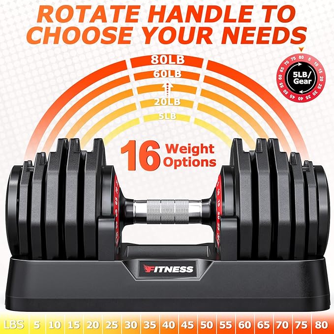 Adjustable Dumbbells Set of 2, 1 Hand Adjustable Weights Dumbbells Set, 5 in 1/10 in 1 Free Dumbbell with Anti-Slip Texture Handle, 25/55/80lb Pair Weight Set For Home Gym Suit both Men and Women-FlexoryFit