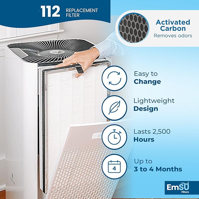 Replacement Filter, Compatible with 112 V2.0 Air Purifier,3 in 1 Pre-filter, H13 True HEPA Filter and Activated Carbon Filter, Pack of 2