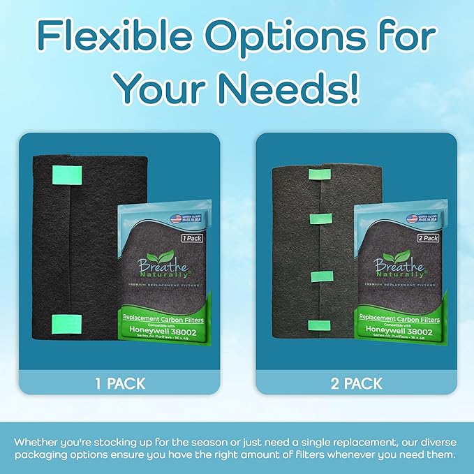 Breathe Naturally Replacement Filters Compatible with Honeywell Air Purifier 38002, HRF-APP1 & More - Activated Charcoal Prefilter - Made in USA - 16" x 48" x 0.2" (Pack of 1 Carbon Prefilters)