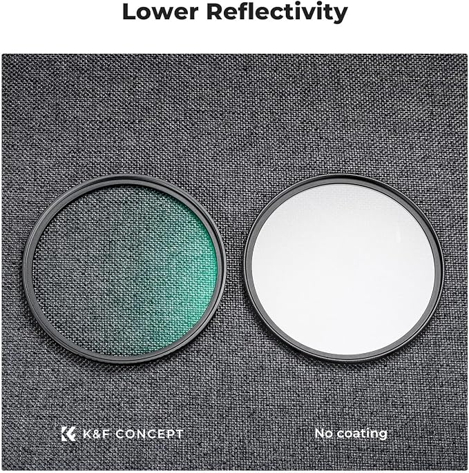 K&F CONCEPT 49mm MC UV Lens Protection Filter - Image 4