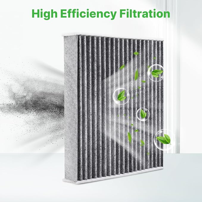 2-Pcs Cabin Air Filter with Activated Carbon for Dodge RAM 1500, 2500, 3500 (2016-2026), Mazda CX-7 (2007-2012), Jeep Wagoneer (2022-2026) Car Replace for CF11671 Automotive Accessories