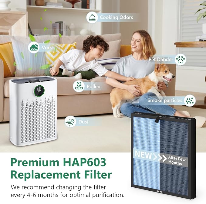 HAP603 Replacement Filter Compatible with ECOSELF HAP603 Air Cleaner Purifier, 3-in-1 HAP-603 Replacement Filter, 2 Packs, Blue