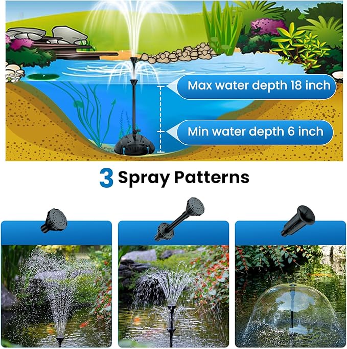 NFESOLAR Solar Fountain Pump with Pond Filter, 50W All-in-one Solar Powered Filter Fountain with 580 GPH Submersible Pump for Outdoor Ponds, Fish Tank, Pool, Garden Waterscape N3305