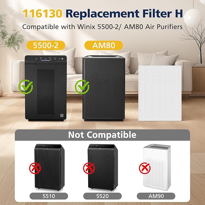 116130 Replacement Filter H Compatible with Winix 5500-2/ AM80 Air Purifi-ers, HEPA Filter for Dust Pollen Hair Pet Dander Smoke, 2 Pack(White)