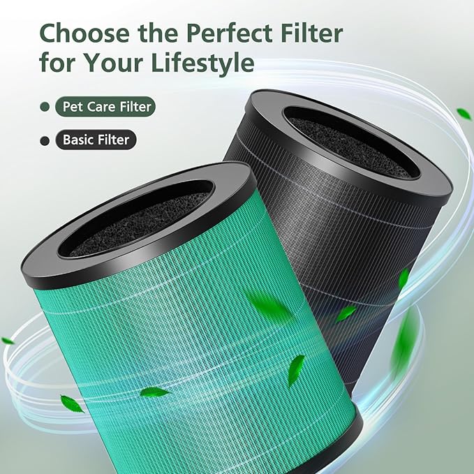 2 Pack MR2566 Filter Compatible with MORENTO MR2566 Air Purifier, 3-in-1 HEPA Activated Carbon Pre-Filter, Pet Dander Version