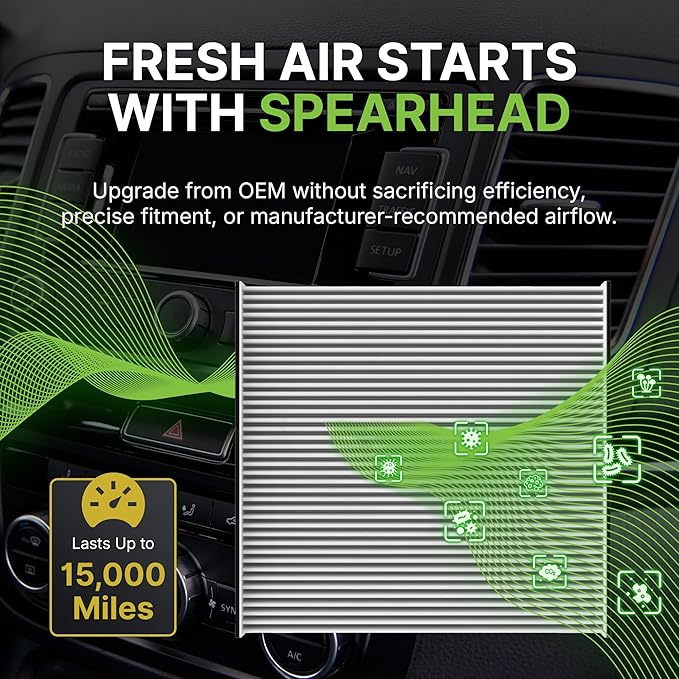Spearhead OEM+ Particulate Breathe Easy Cabin Filter | Fits Various 1999-2002 - Image 5