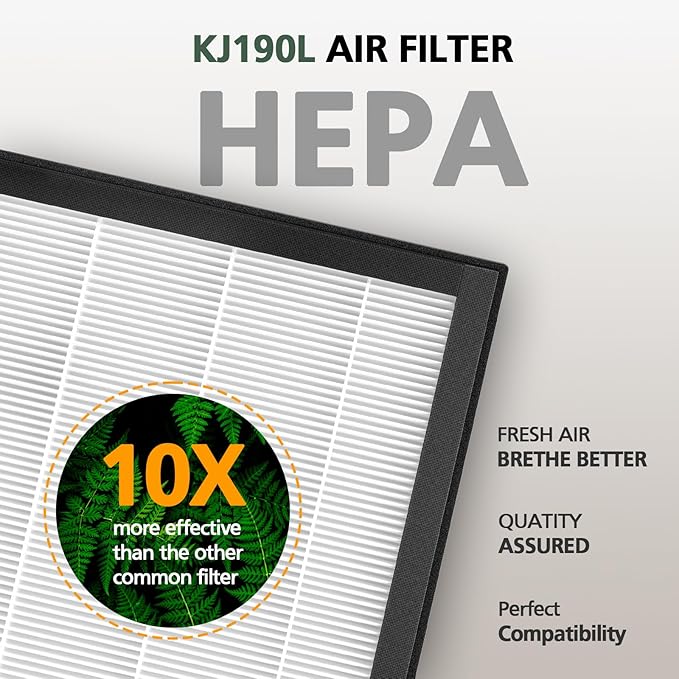 2 Pack KJ190L Filter Replacement for MOOKA KJ190L Air Puri-fier for Home Large Room 2200 Ft², 3 Stage Filtration for Smoke Dust Pollen Pets Hair Dander Odor, 2 HEPA Filters and 4 Washable Pre-Filters