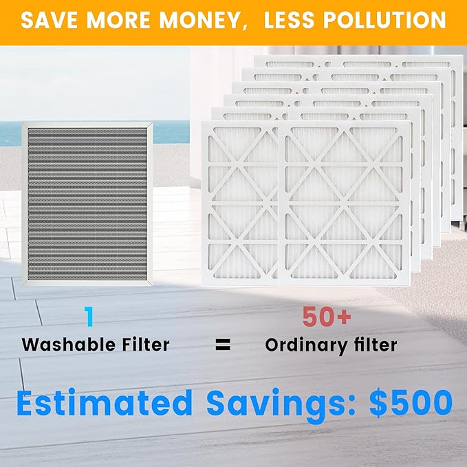 16x20x1 HVAC Furnace Air Filter, Lasts a Lifetime, Washable, Merv 8, the Last HVAC Filter You Will Ever Buy, Breathe Safely at Home or in the Office
