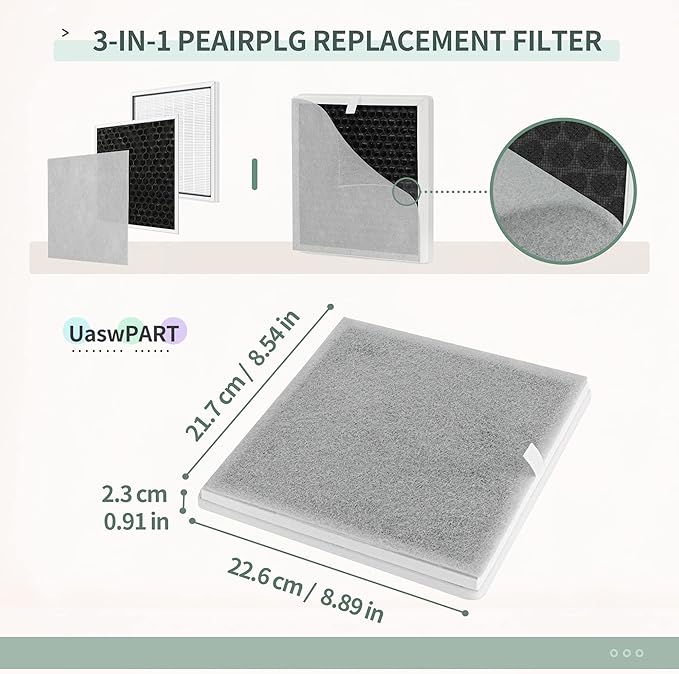 PEAIRPLG Replacement Filter Compatible with Pure Enrichment Air Puri-fier Filter, PureZone 3-in-1 True HEPA Air Puri-fier (for Medium-Large Room) Part# PEAIRFIL, Efficient 3-Stage Filtration, 2 Packs