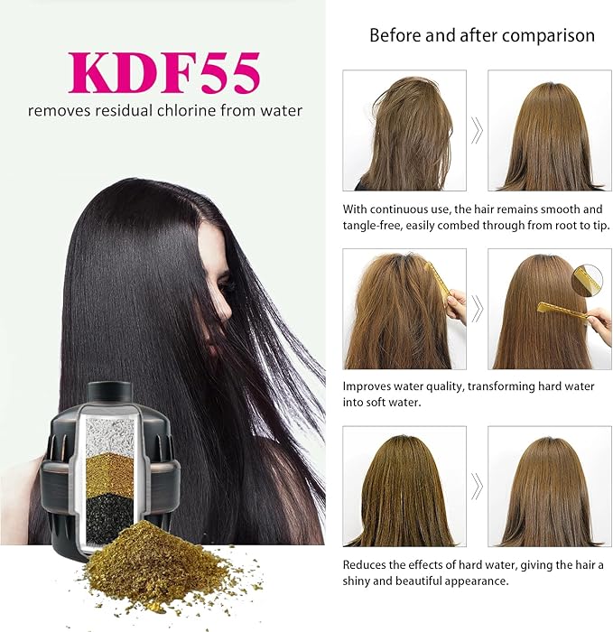 Shower Filter Enhanced Formula Multi-Stage Output Filter Chlorine Heavy Metals and Other Sediments - Suitable for People with Sensitive and Dry Skin and Scalp(Oil-Rubbed Bronze)